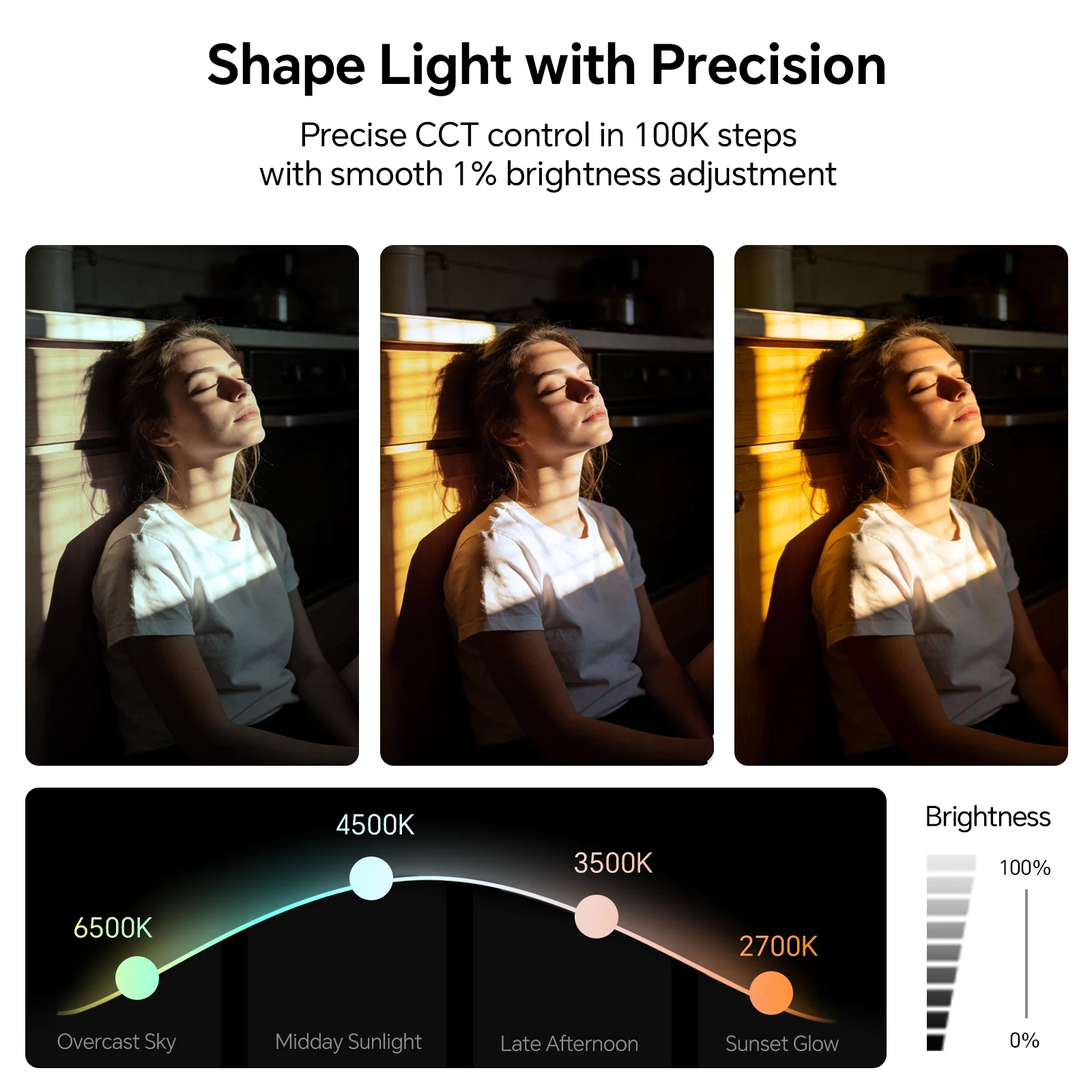  ضوء فيديو فوتولكس 200 واط - مراجعة Photography Lighting Types وسعره