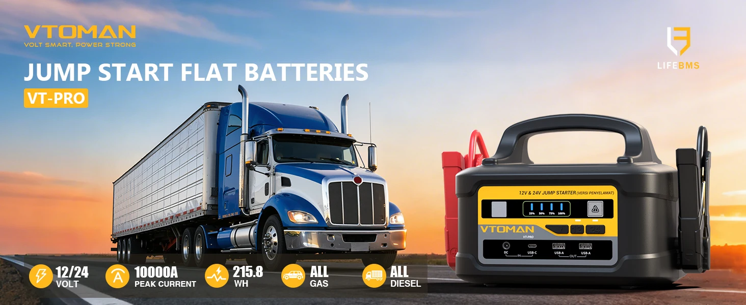VTOMAN VT-PRO 10000A Auto-Starthilfegerät 58800mAh Tragbares Starthilfegerät Power Pack für Alle Benzin- und Diesel-Fahrzeuge, 12V/24V Starthilfegerät – Detail 1