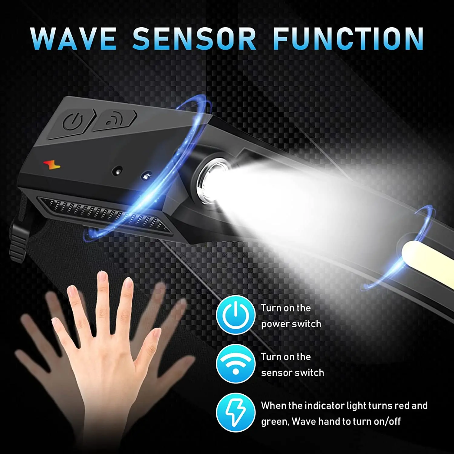 Sensor Headlamp LED Head Flashlight Rechargeable Headlight Head Torch Built-in Battery 5 Lighting Modes Fishing Camping Lantern