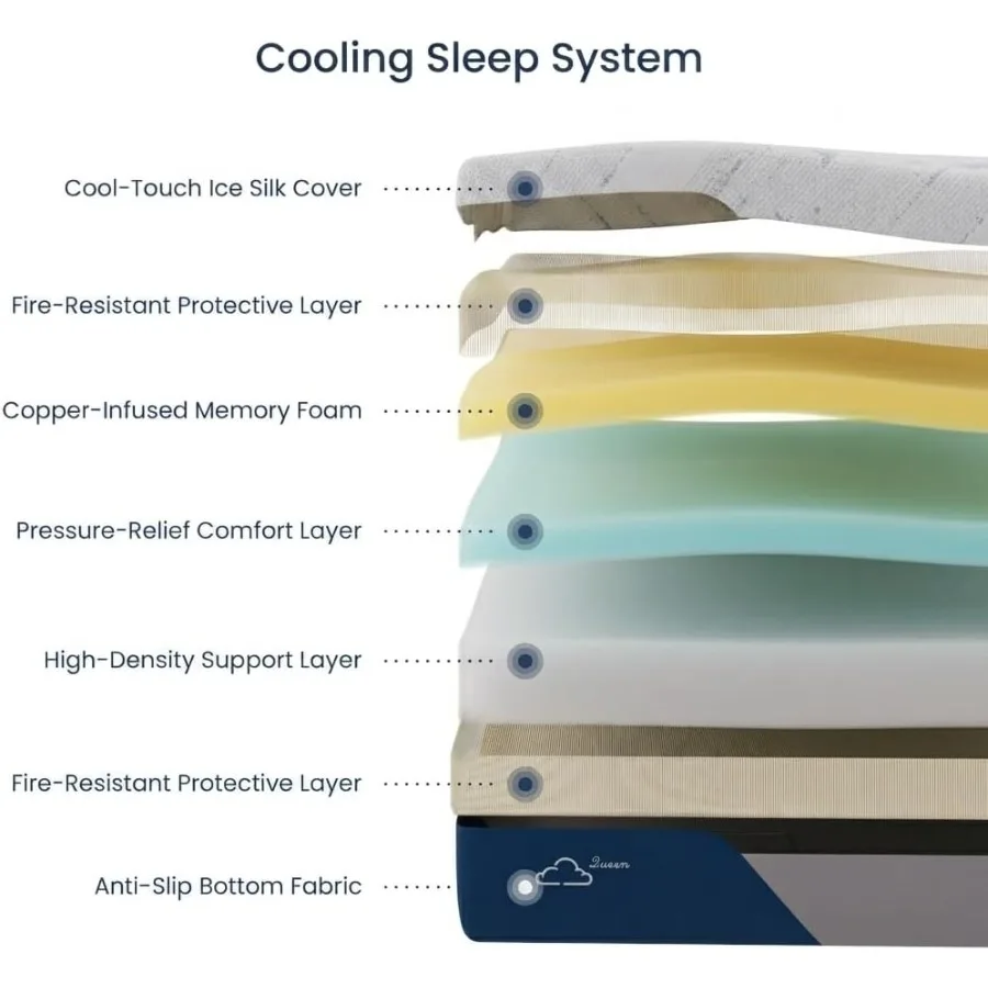 12 Queen Memory Foam Mattress for bedroom use, cooling ice silk cover with copper-infused fabric, pressure-relieving and temper