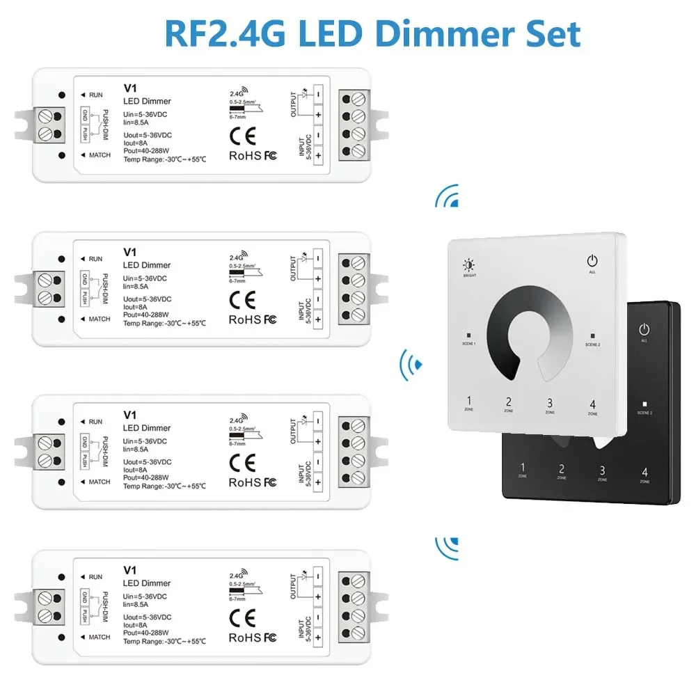 DC12V 24V 36V Single Color LED Dimmer 4-Zone RF 2.4G Wall Panel Remote Control Touch Dimming for 2835 5050 COB Led Light Strip