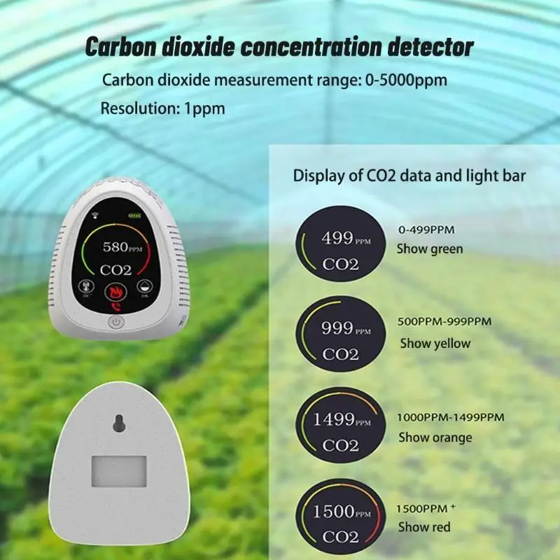 

H58B CO2 Meter Carbon Air Dioxide Detector Smoke Alarm Temperature Humidity Monitor