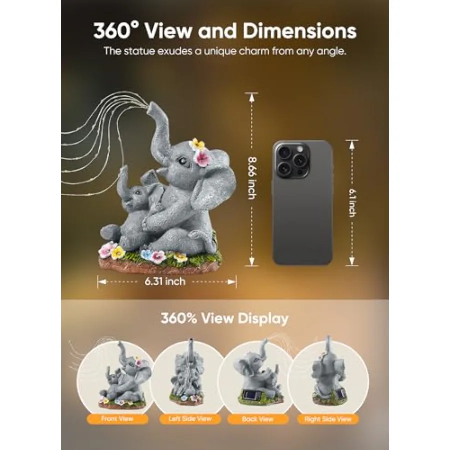 description