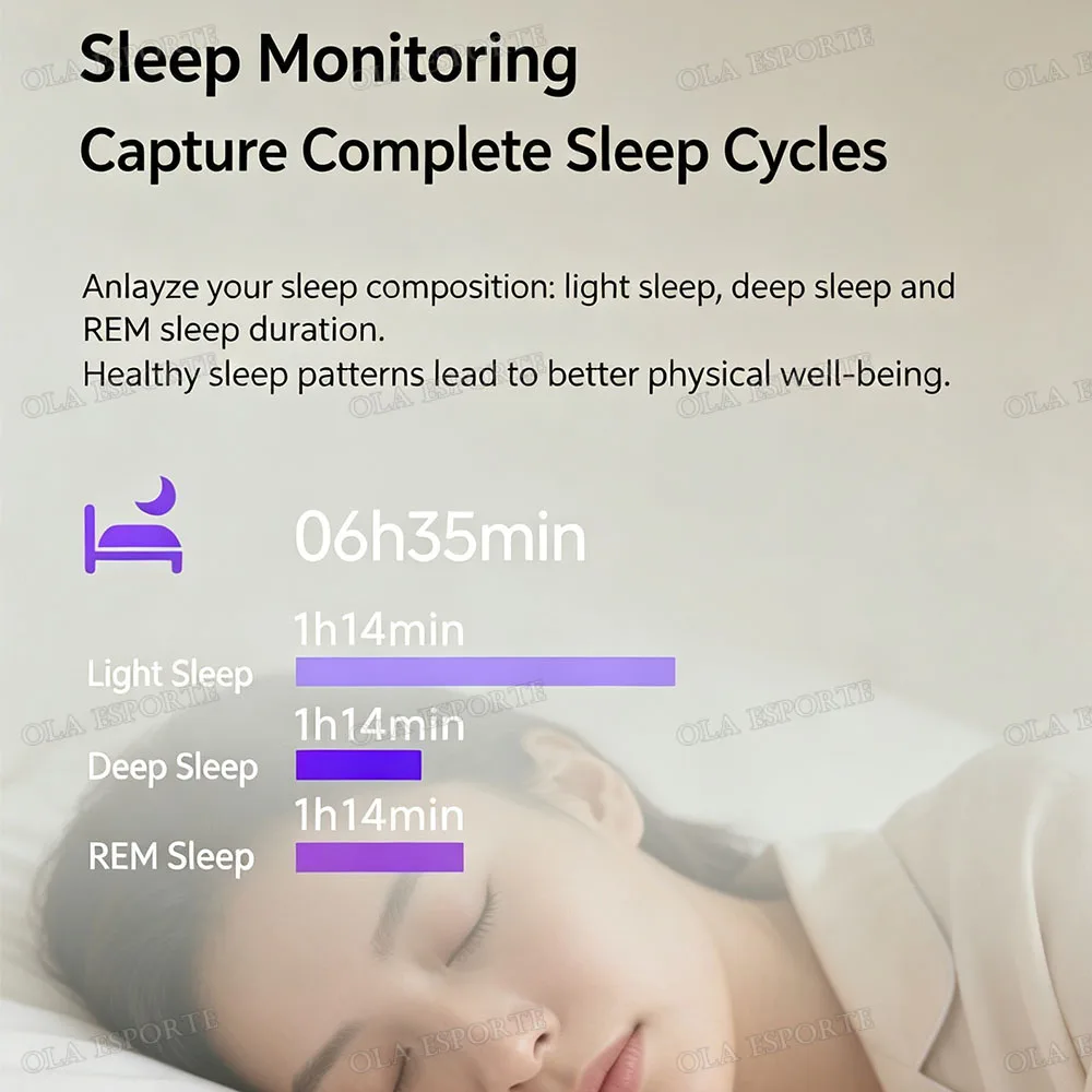 Smart Ring Video Controls,Sswipe up/down to turn pages,Music controls,Heart Rate Blood Oxygen Monitor,5ATM Waterproof Rings 2026 image 5