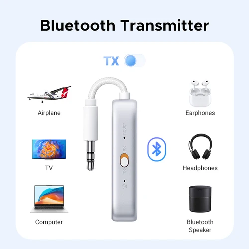 Imagen 2 del producto UGREEB Avión Bluetooth 5.4 Adaptador 3,5 mm AUX Jack Receptor transmisor de audio inalámbrico para aviones, aerolíneas, viajes, TV
