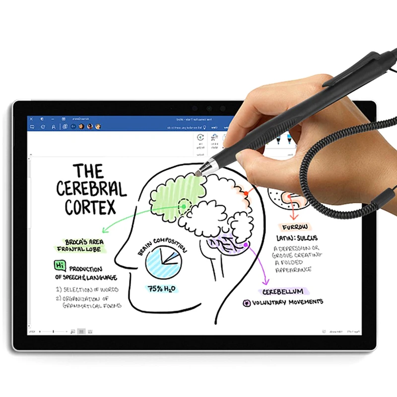 Penna stilo per touch screen da 2 pezzi con tubo a molla Punta fine ad alta sensibilità Home Office per pittura di note per tablet telefono