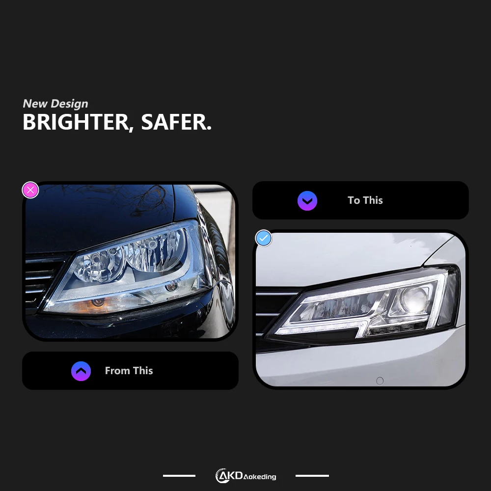 AKD Head Lamp for VW Jetta Sagitar MK6 LED Headlight 2011-2018 Headlights MK6 DRL Turn Signal High Beam Angel Eye Projector