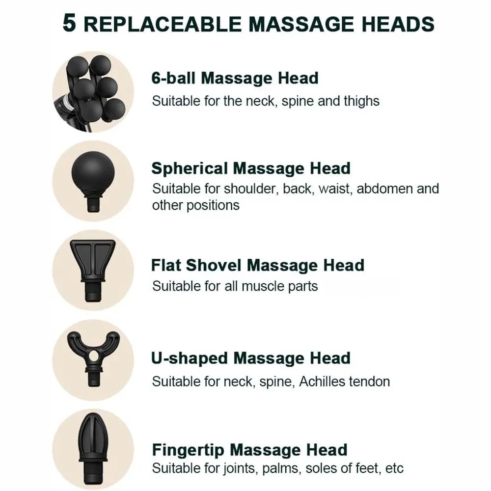 Obrázek 5: 6-heads handhel fascia pistole vysoký frekvence vibrace tělo masáž pistole krk bedra pás zpět madlo masér fascia masajeador