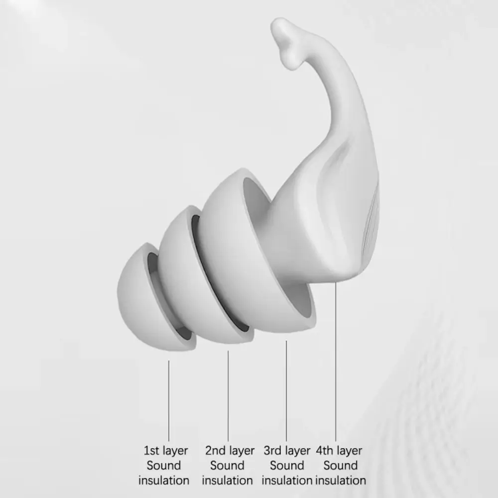 Sleep Study Essentia Noise Cancelling Ear Plugs Anti-Snoring Soft Comfortable Noise Blocking Earbud