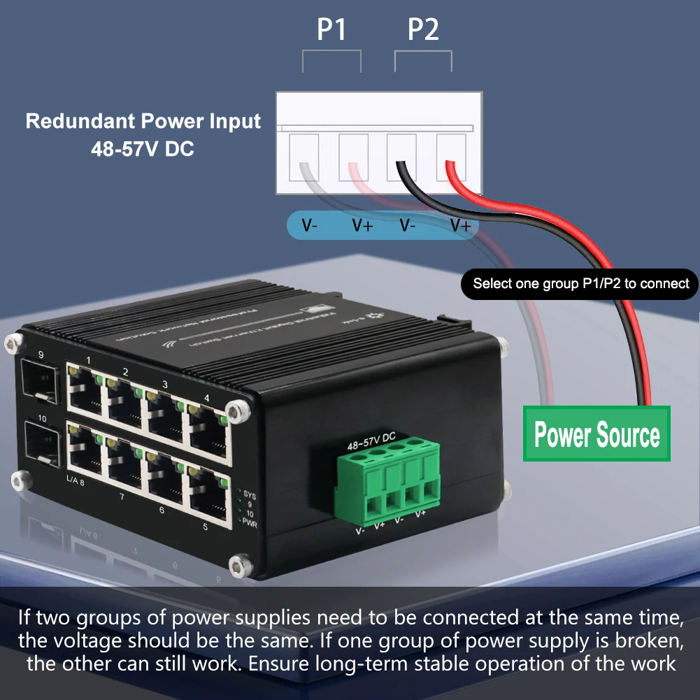 Mini Industrial 8 Ports Ethernet Switch with 2 SFP,8-port 10/100/1000Mbps RJ45 Switch,DIN Rail Unmanaged/Managed Network Switch