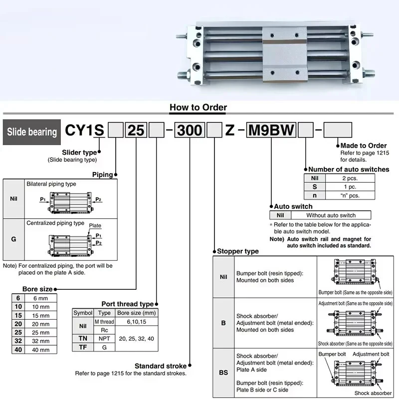 CY1S Series Bore 10/15/20mm Air Slide Type Cylinder Pneumatic Magnetically Compress Air Parts Coupled Rodless Cylinder