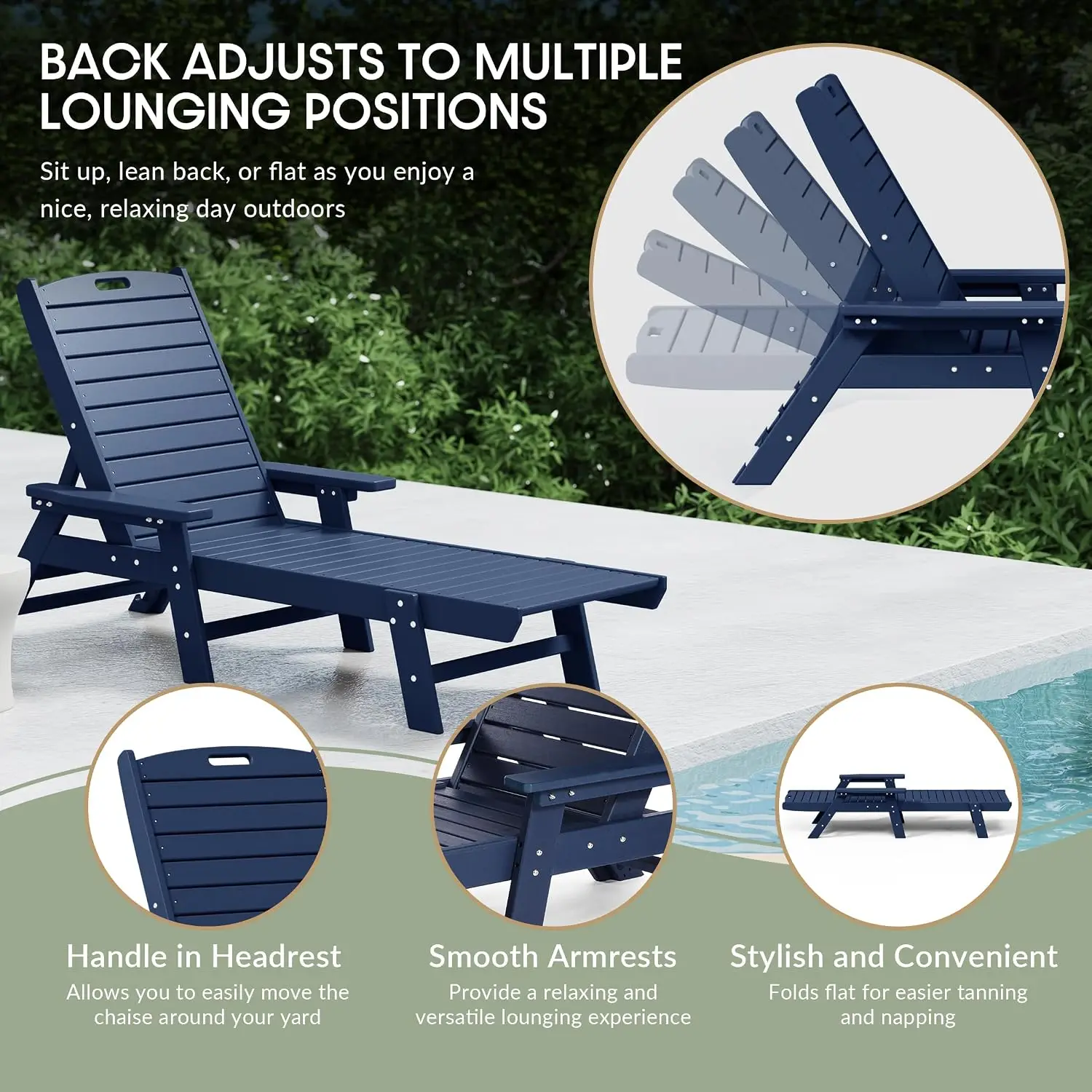 Malibu Poly Reclining Chaise Lounge (Set of 2) Navy Blue, Customized view 6