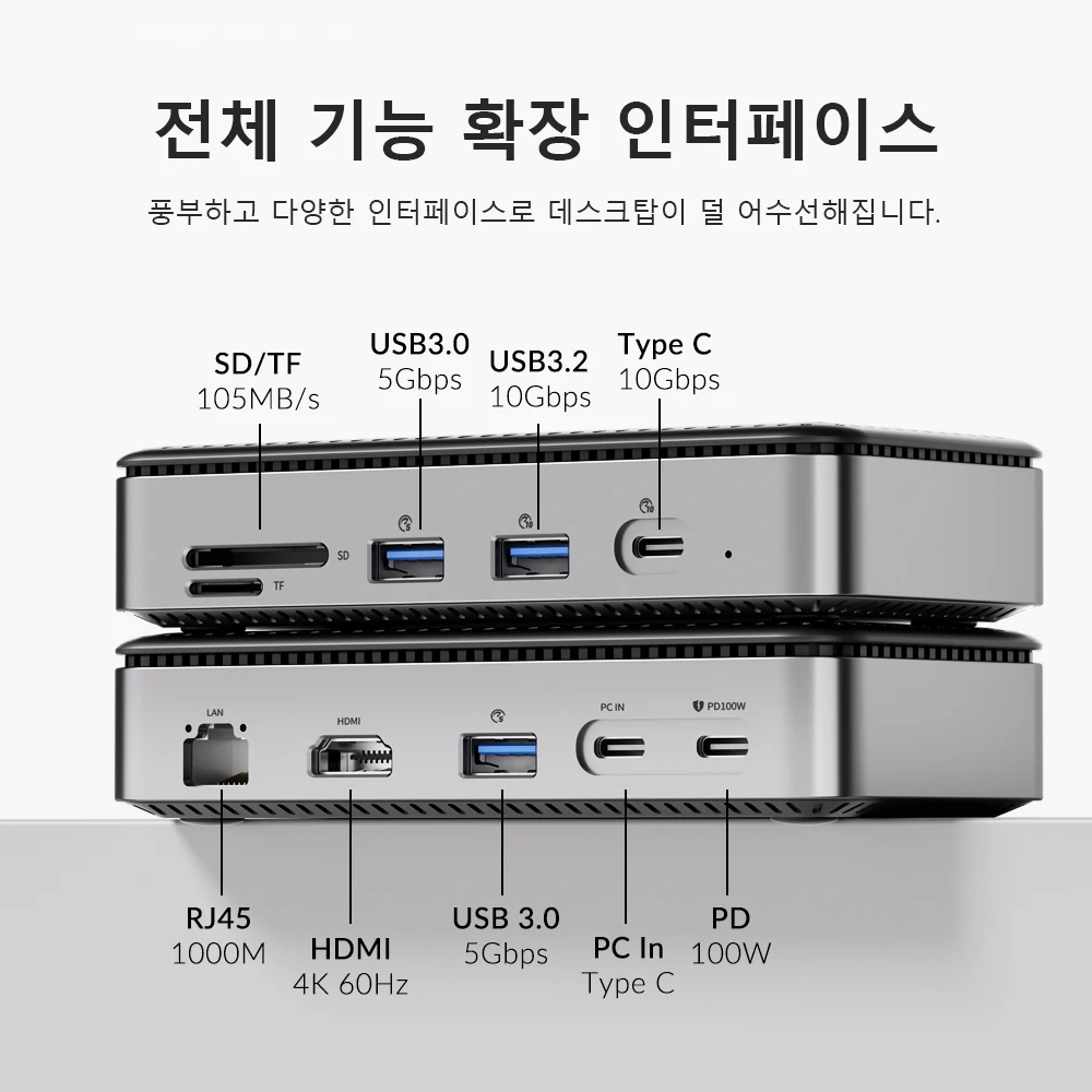 PHIXERO  USB C Docking Station with HDMI-Compatible USB-A 3.2 Gen2 M.2 NVMe  SATA SSD Case Ethernet 10Gbps 100W PD USB Hub SD/TF