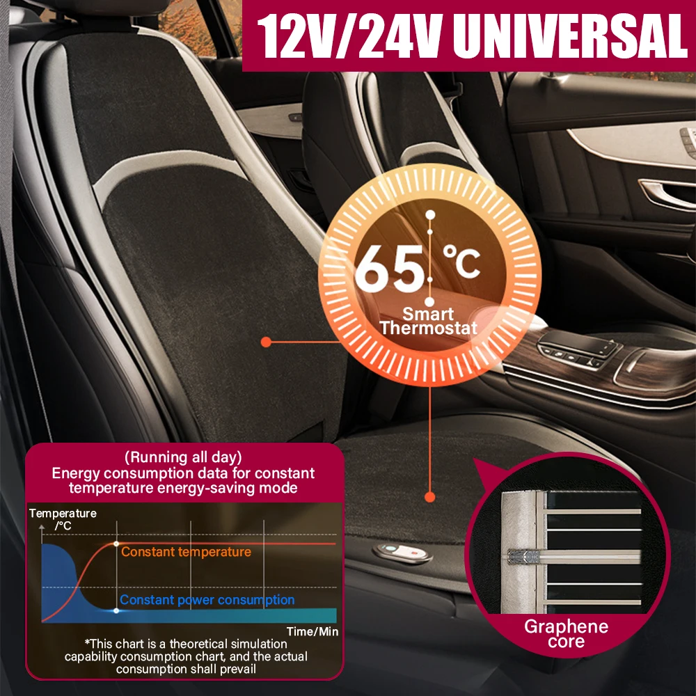 

Hot Sale Car Seat Warmer, 12/24V Electric Heating Cushion with Overheat Protection, Universal Winter Car Accessories for Drivers