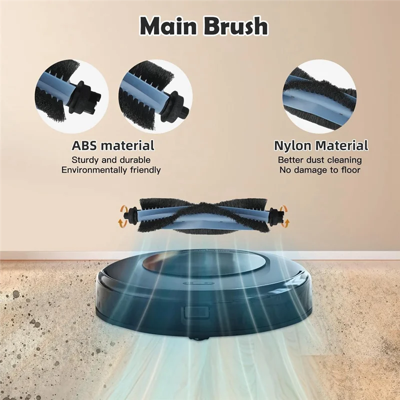 Accessories Kit For Eufy Omni C20 Robot Vacuum Cleaner Replacement Parts Main Side Brush Hepa Filters-AT64