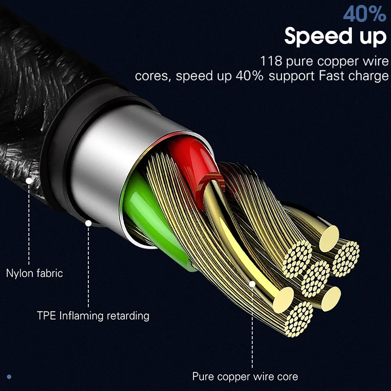 Essager Magnetic USB Cable For iPhone 11 Pro Max Xiaomi Redmi Magnet Type C Micro USB Cable Fast Charger Mobile Phone Cord