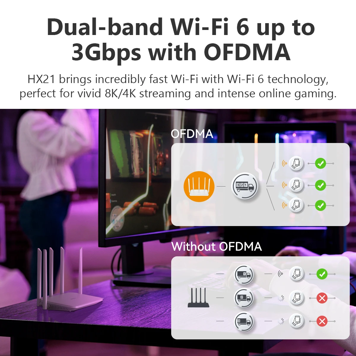 IMOU AX3000 Dwuzakresowy router WiFi6 HX21 z 1 Gigabit WAN 3 Gigabit LAN Obsługa szerokości pasma do 1000 Mb/s