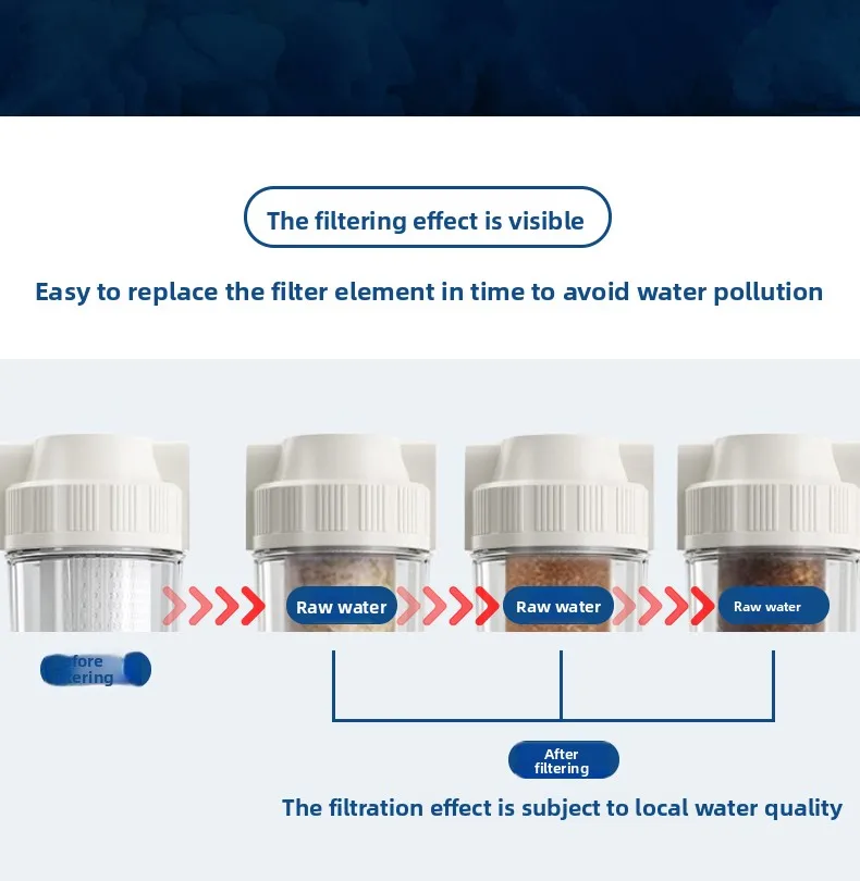

Commercial ice maker water purifier - ideal for hot water, cola, and milk tea shops - restaurant water bar filter cartridge