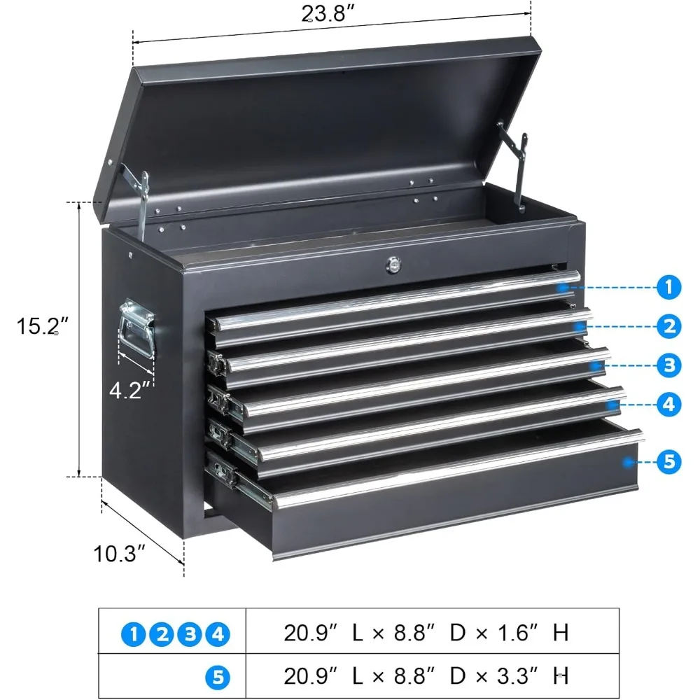 Portable 5-Drawer Metal Tool Chest Cabinet with Top Storage Tray for Garage, Lockable, Heavy-Duty Toolbox
