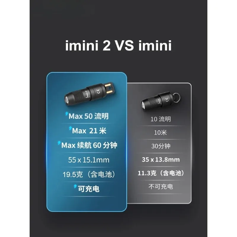Adapted for Muse Imini 2 Mini Rechargeable Keychain Brightens with One Pull Small Portable Flashlight