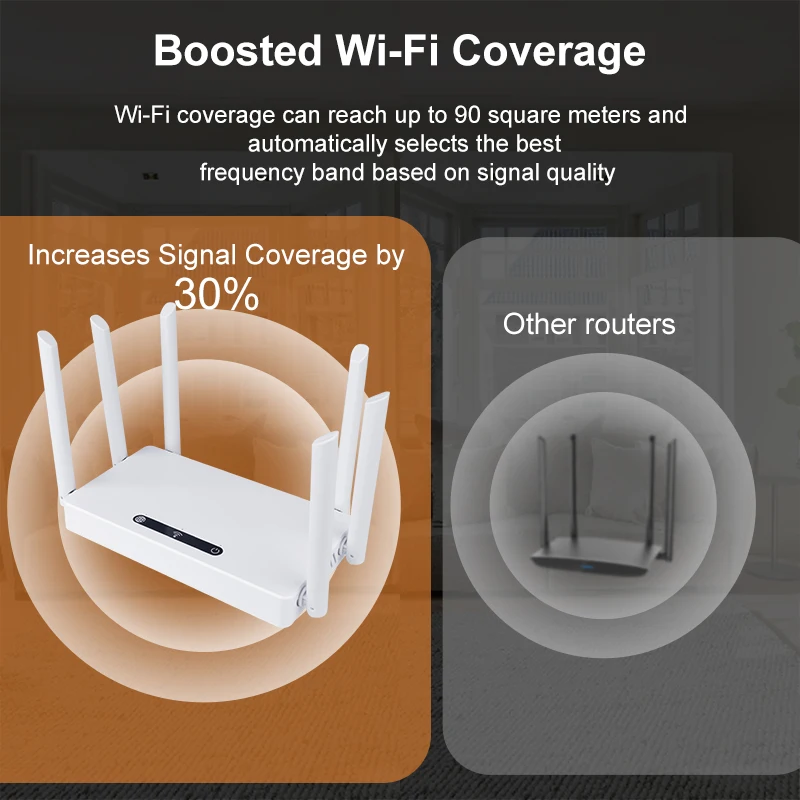 WIFI6 راوتر جيجابت 2.4G 802.11n اللاسلكية مكبر صوت أحادي الداعم جيجابت راوتر واي فاي مكبر للصوت لتغطية المنزل كله #5