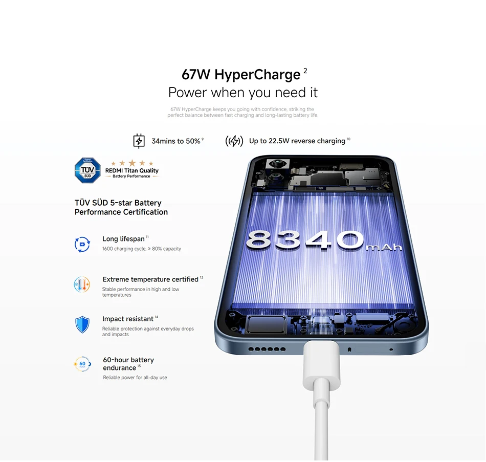 Global Version Redmi Note 17 Pro 5G Snapdragon 6s Gen 4 Mobile Platform 50MP 67W HyperCharge 8340mAh 6.83" AMOLED display
