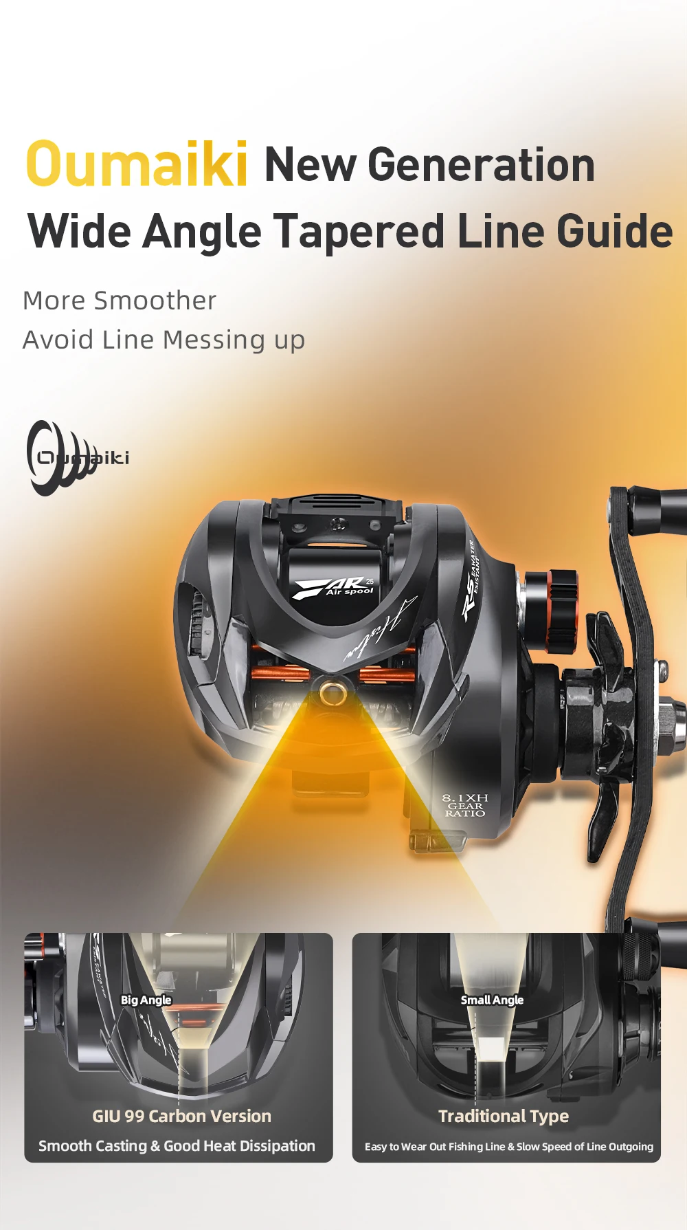 HASIDA Giu 99 Carbon BFS Baitcasting-Angelrolle NMB SIC BB 3D Dynamische Aufhängung Magnetische Bremse 8.1:1 Übersetzung 4KG Bremskraft – Detail 14