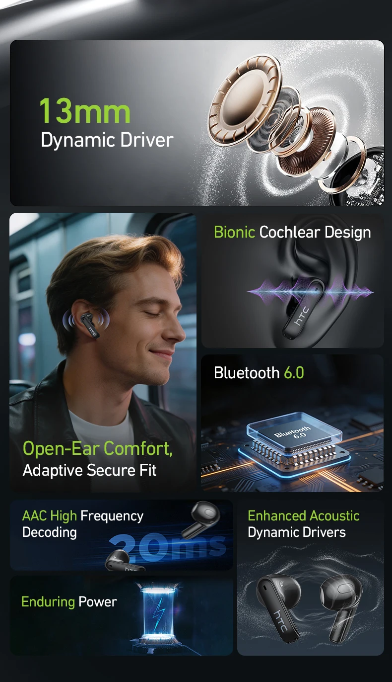 hTC Kabellose Gaming-Ohrhörer LCD-Smart-Screen Echtzeit-Übersetzung Bluetooth-Kopfhörer mit geringer Latenz und Mikrofon NE94 – Detail 2