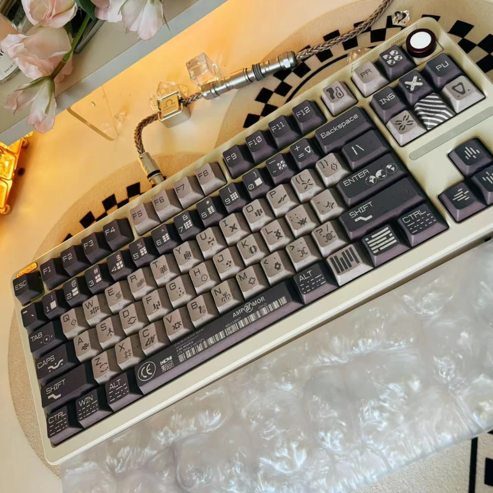 

Industrial Part Theme Keycap Set PBT Custom Retro Personalized Keyboard Cap Cherry Profile Gaming KeyCap for Mechanical Keyboard