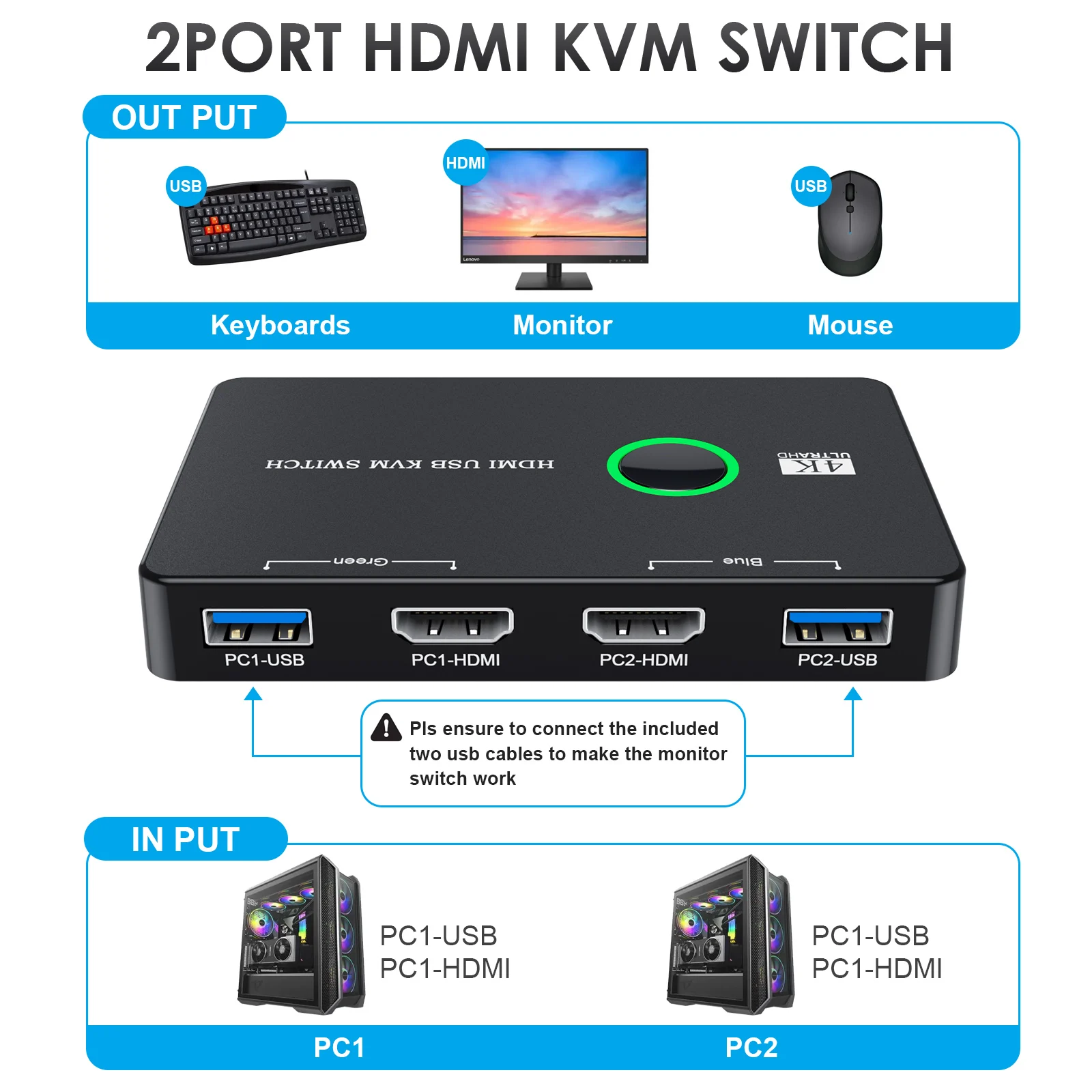 Kvm Switch Hdmi Usb3.0 Switch Voor 2 Computers Delen Muis Toetsenbord Printer Naar Een Hd Monitor Ondersteuning 4K @ 60Hz