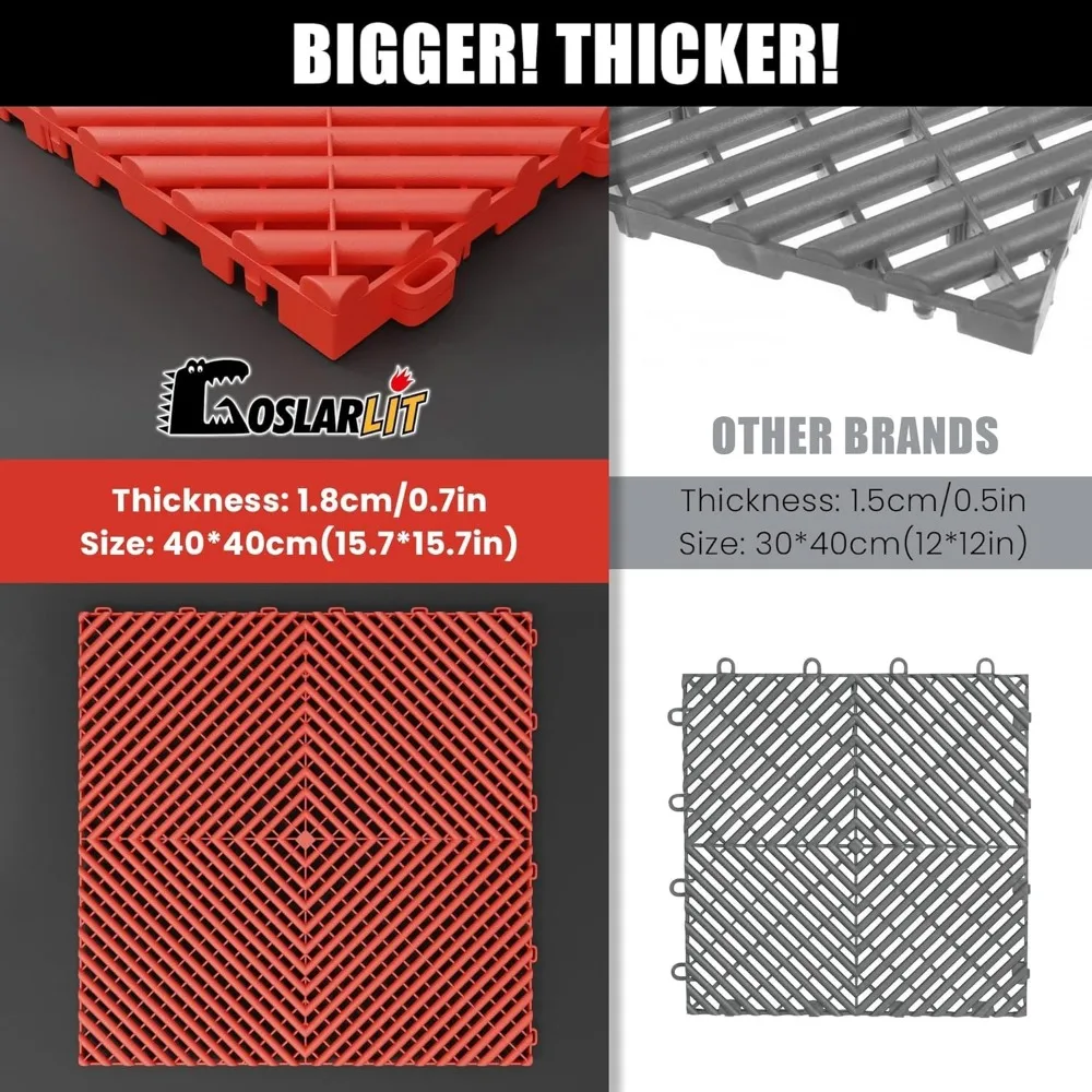 Non-Slip Plastic Interlocking Garage Tiles for Flooring, 25 Pieces, 15.7x15.7 inches, Ideal for Garage Organization and Storage