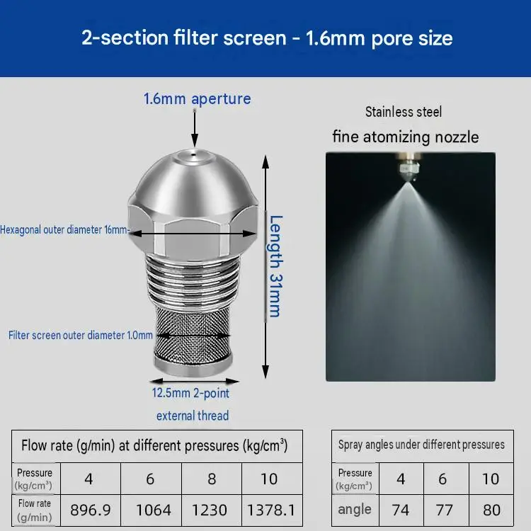 Variant: 1I4 1.6mm
