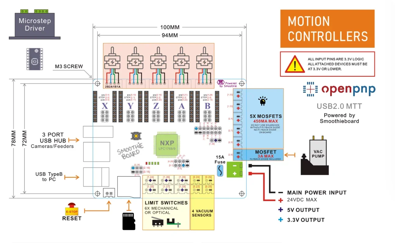 Patch Machine Moederbord OPENPNP Smoothie Moederbord Smoothieboard