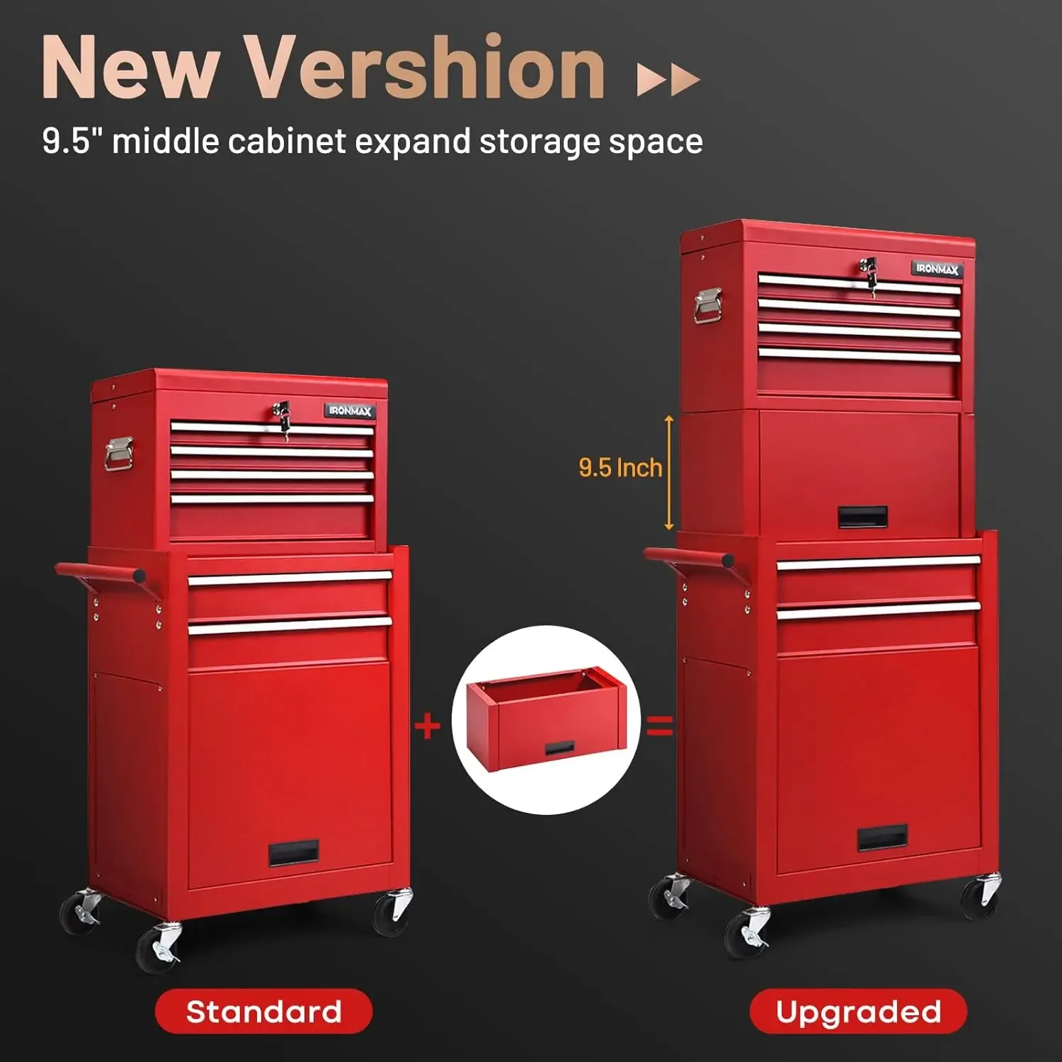 Rolling Tool Chest - Removable Top Box Large Bottom Cabinet with Casters and Lock System Tool-Box - Heighten 6-Drawer Red