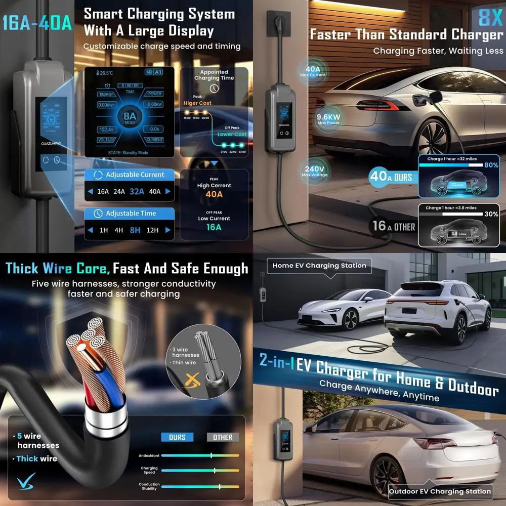 

Зарядное устройство для электромобилей Level 2, более быстрая зарядка 8X, портативное и водонепроницаемое устройство IP66, вилка NEMA 14-50 для домашнего гаража и кемпинга на открытом воздухе, совместимая