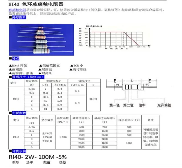 10PCS High voltage resistance of glass glaze 2W 3K 10K 100K 500K 1M 5M 10M 15M 20M 22M 35M 40M 60M 100M