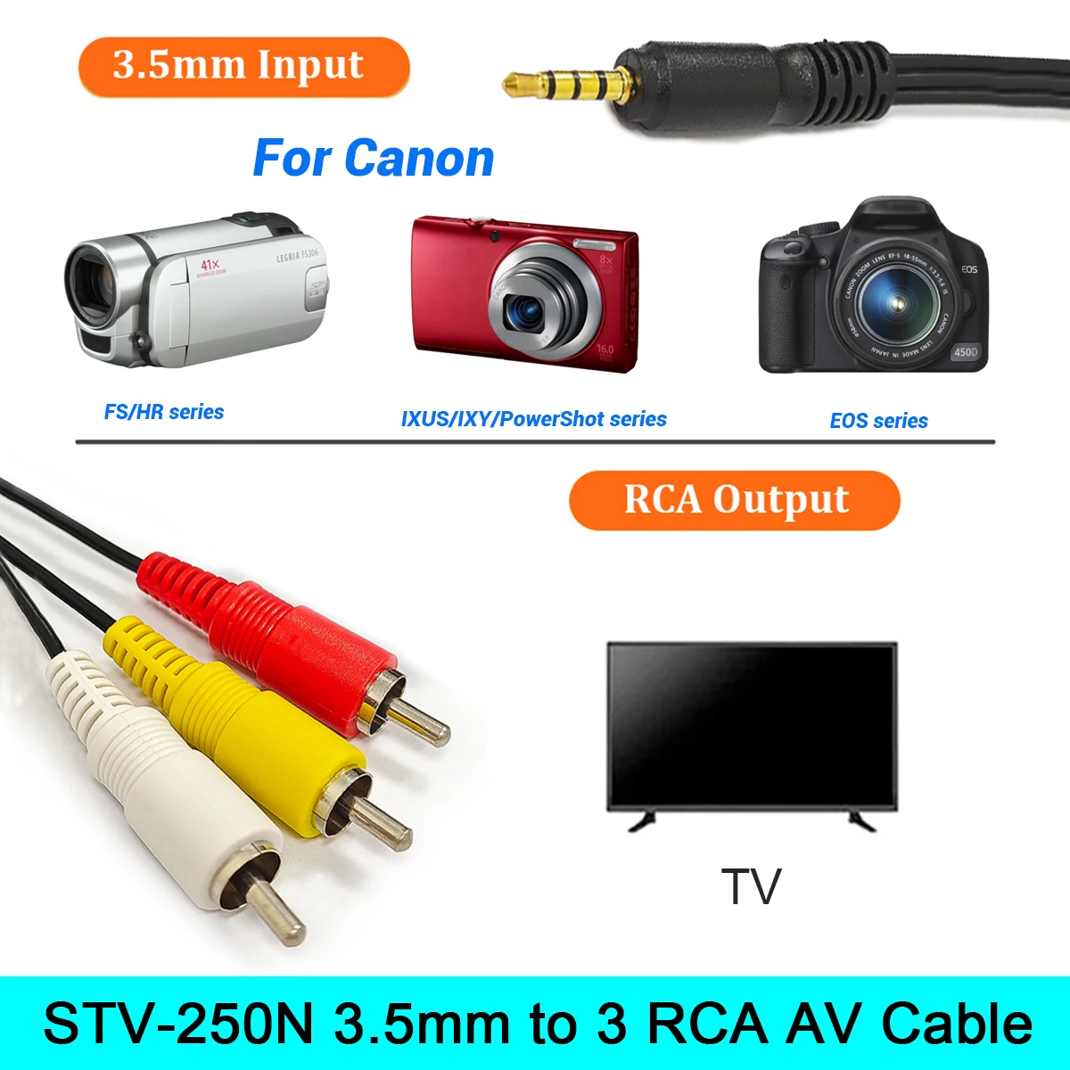 STV-250N 3.5mm to 3 RCA AV Cable for Canon FS306,FS406,FS200,HF R10,EOS 450D,650D,1100D & Camcorder TV Output, 1.2M