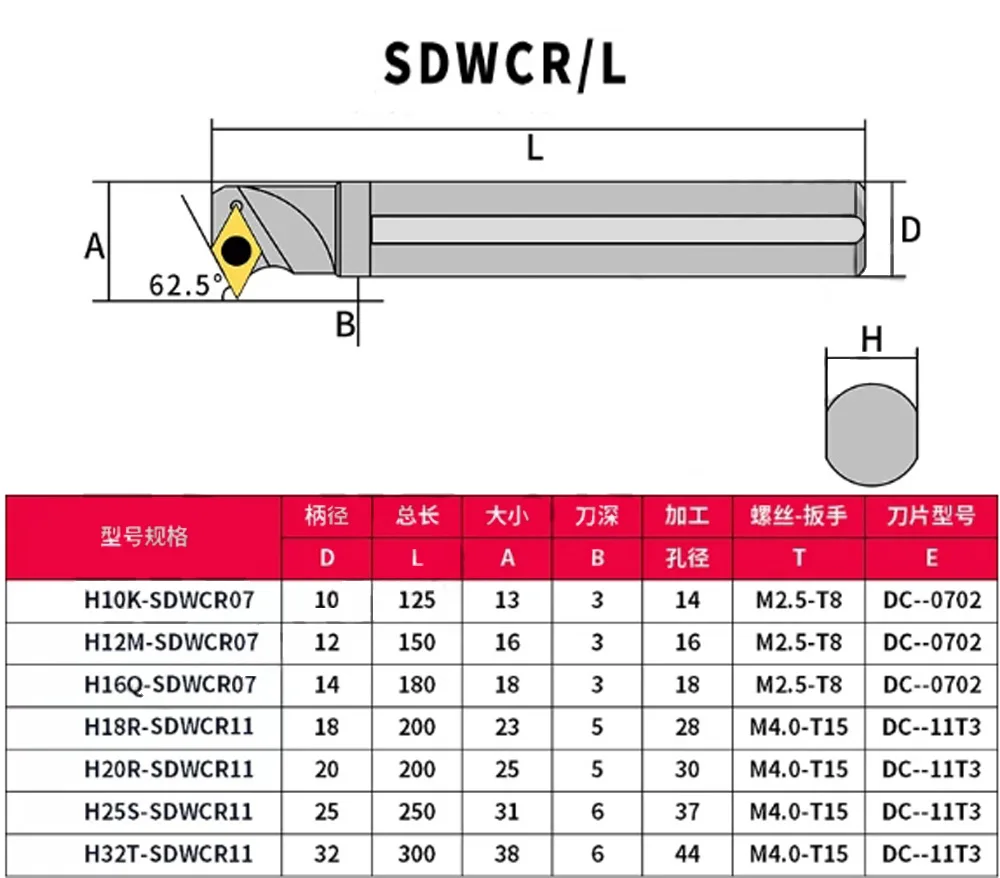 Hochgeschwindigkeitsstahl 4 5 6 7 8 10mm Anti-Vibrations-Mini-Drehmaschine CNC-Maschinenzubehör Stützwerkzeughalter Metallstab Bohrstange HSS – Detail 24