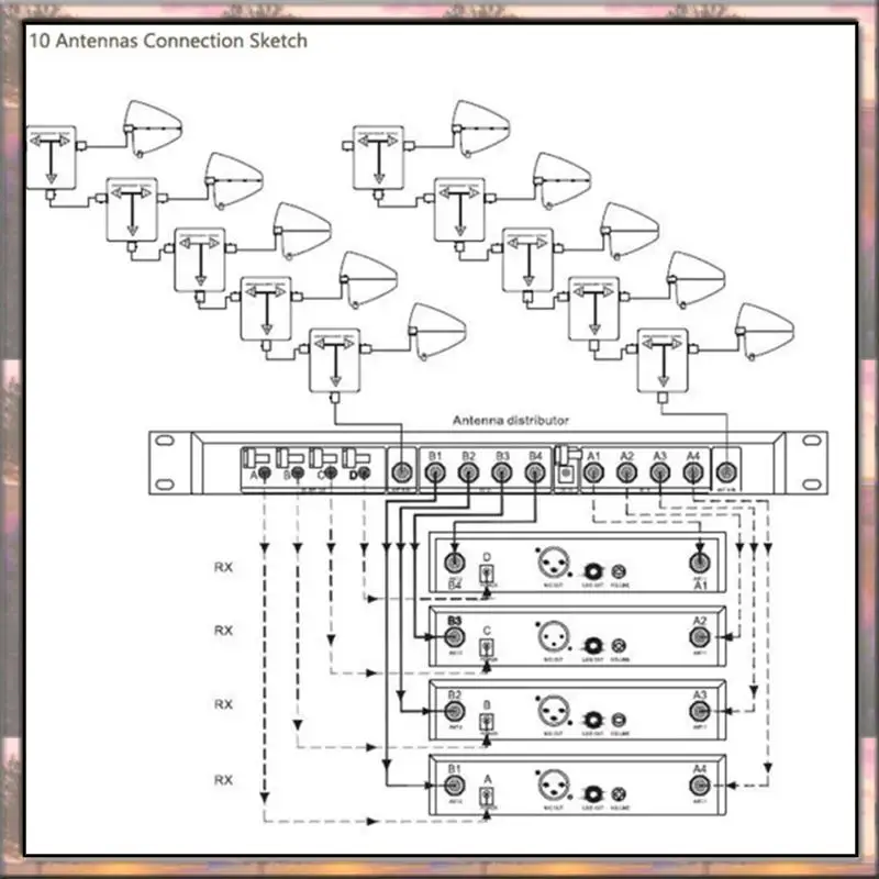 

BAAZ HOT Antenna Allocation Diversity Microphone Amplifier Antenna From 1 To 2 For Antenna Distribution
