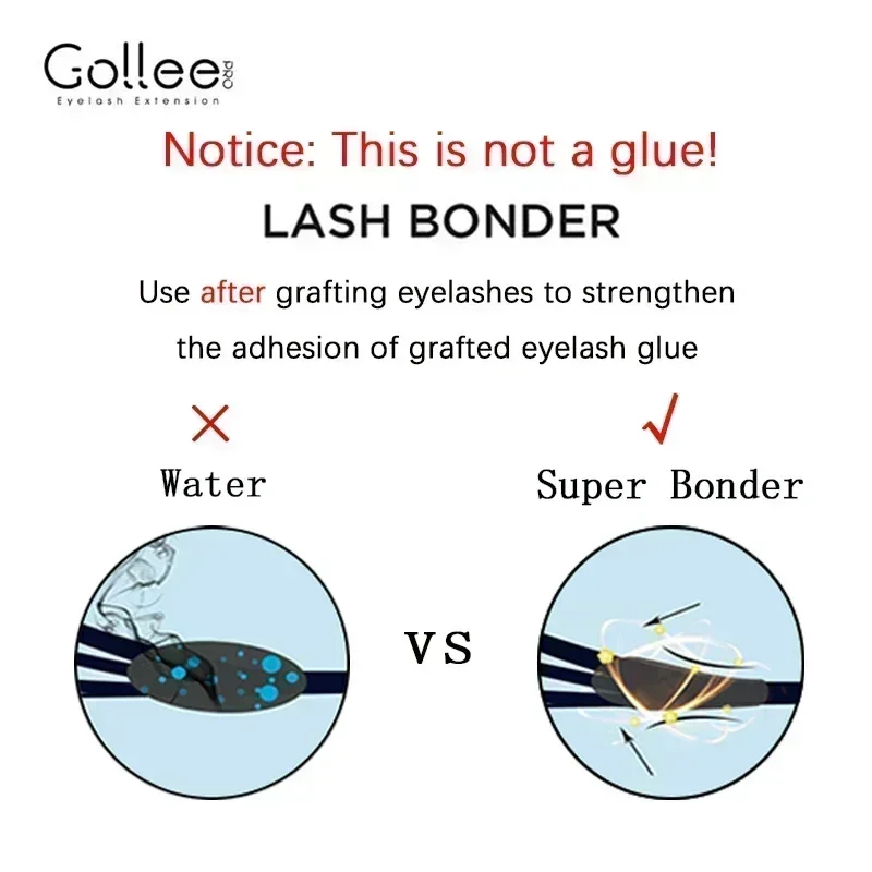 GOLLEE Super Bonder Lash Extensions Lash Sealant And Eyelash Extension Glue 0.5 Sec Fast Drying Retention 8 Week Black Adhesive