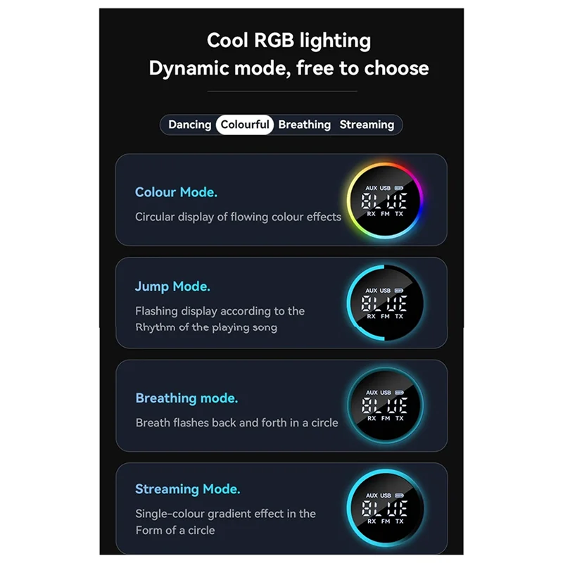 Новый 5,4 Bluetooth-адаптер Аудиоприемник FM-частотная модуляция Передатчик U-диск без потерь Один на два Прочный Простота установки