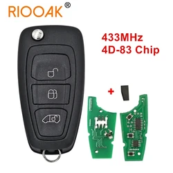 3 Button Car Remote Key for Ford Tourne Transit Custom 2015 2016 Car Key 433MHz 4D-83 Chip BK2T-15K601-AA/ AB/ AC/AD