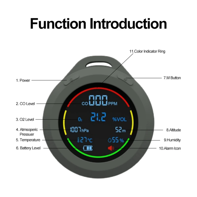 6 в 1 детектор качества воздуха для температуры и влажности CO O2, атмосферного давления и высоты, монитор для помещений и путешествий
