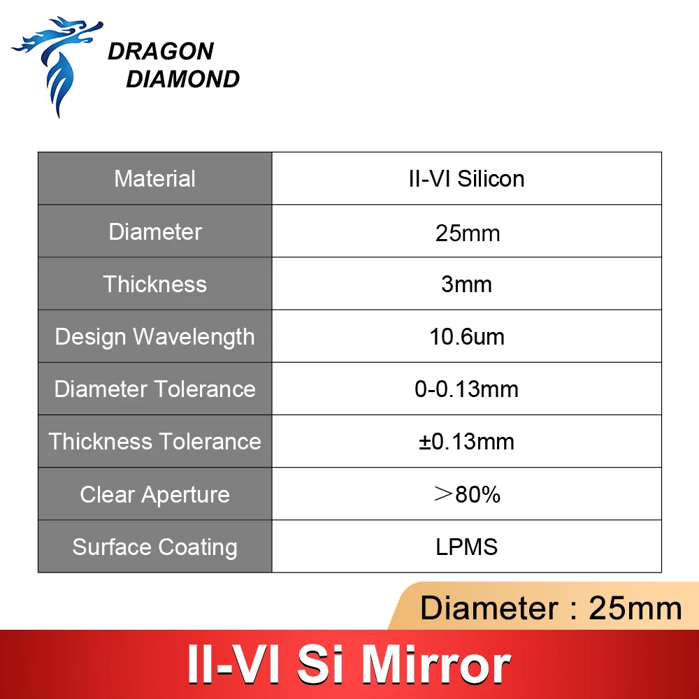 II-VI INFRARED Si Laser Reflective Mirror 25mm Thickness 3mm Co2 Laser Reflector For Co2 Cutting Engraving Machine