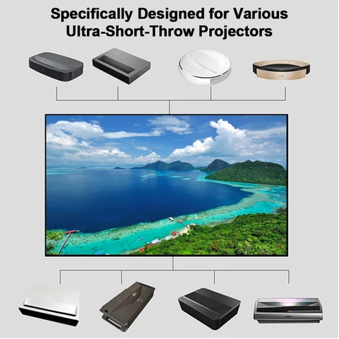 Yovanxer Портативный рамочный проекционный экран 8K  для ультракоротких проекторов 60-130 дюймов
