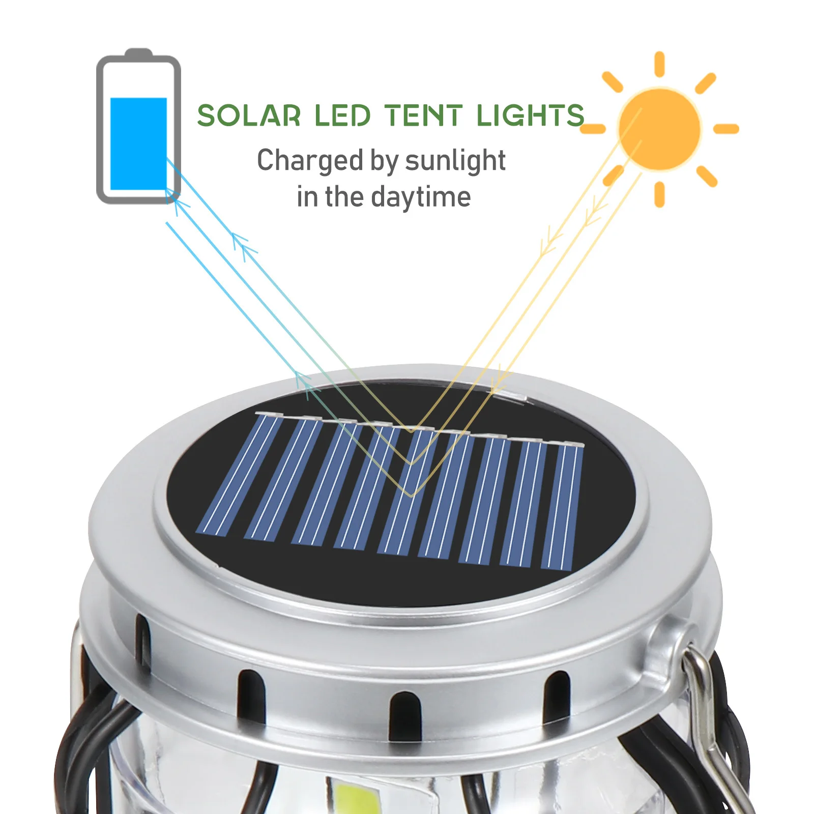 

Multifunctional Solar Camping Lamp Portable LED Tent Light Outdoor Lantern Emergency Handheld Light for Fishing Hiking