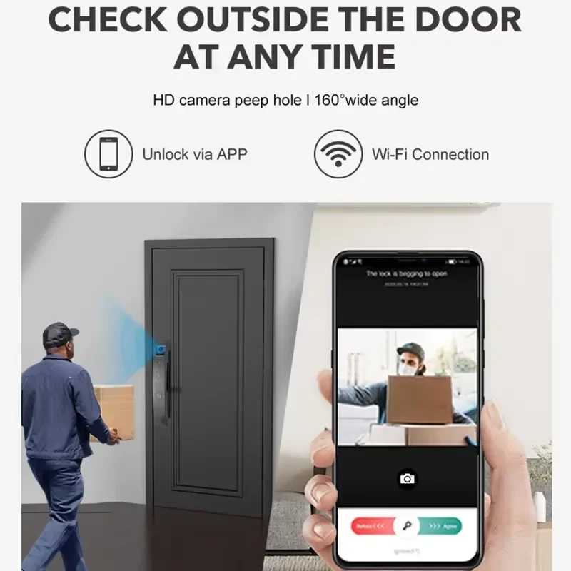 2026 Latest Smart Door with Face Recognition Fingerprint Password Emergency Key Card Remote Control Fast Unlocking