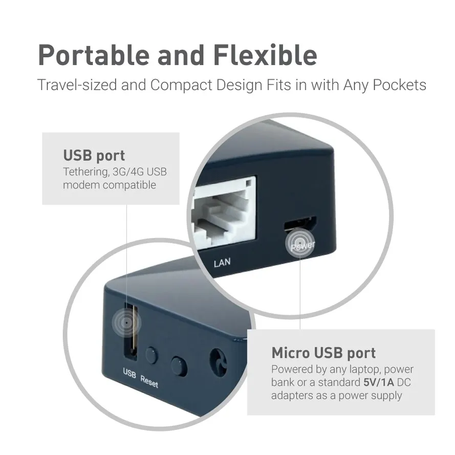 GL.iNet AR300M16 Portable Mini Travel Wireless Pocket Router With Access Point Extender WDS OpenWrt