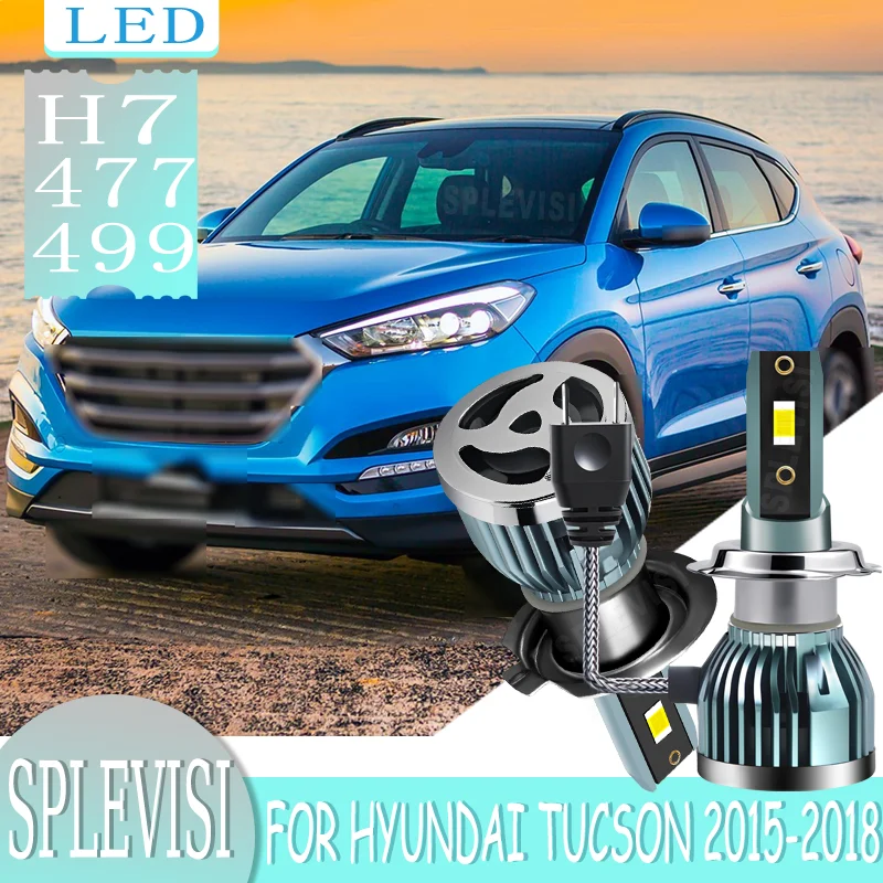 

IP68 Waterproof Long-Lasting High-Performance Plug and Play Diect Fit Headlight Lamps Kit For Hyundai Tucson 2015 2016 2017 2018