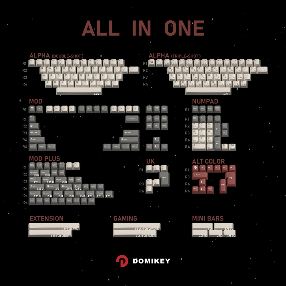 Domikey Astronaut Cherry Profile abs doubleshot keycap for mx stem